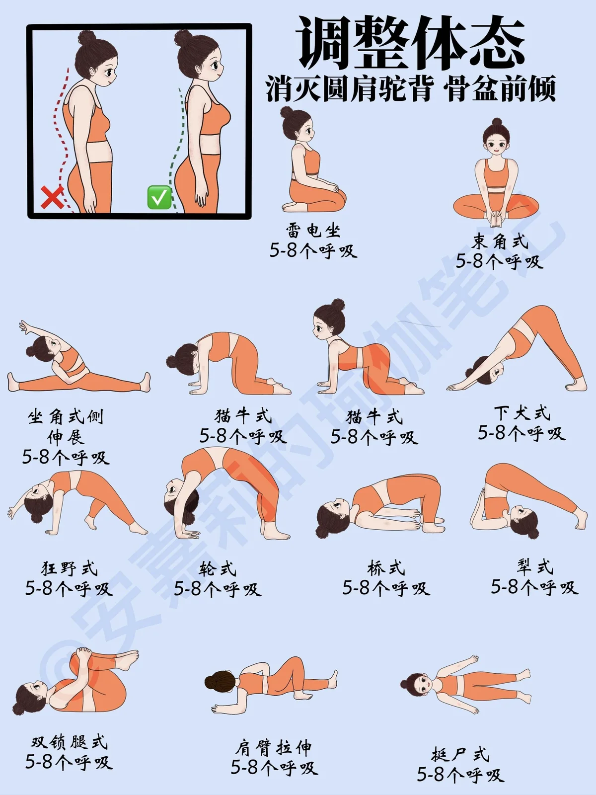 专业篮球教练如何指导球员心理_2