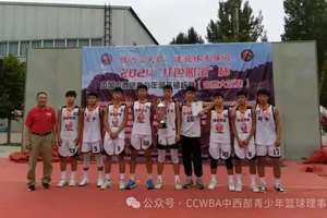  篮球教练员如何组织球队参加锦标赛：策略与实践指南