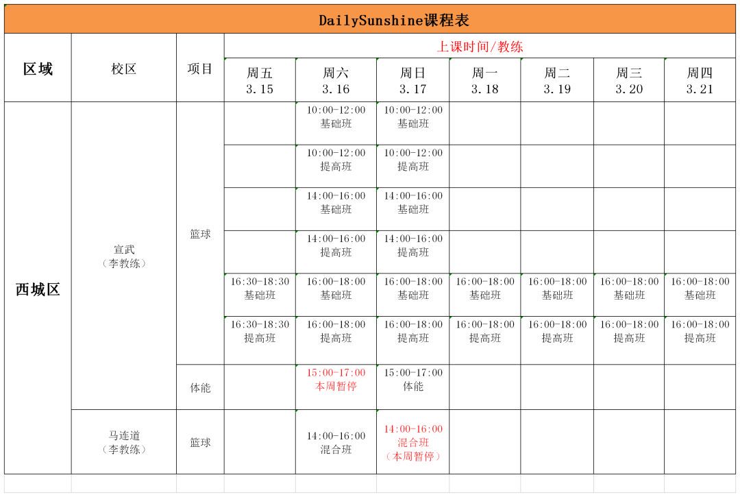 信息化工具如何提升篮球运动员的比赛表现_2